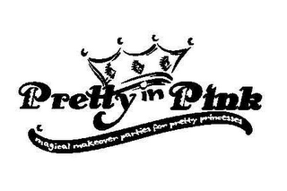 PRETTY IN PINK MAGICAL MAKEOVER PARTIES FOR PRETTY PRINCESSES logo