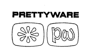 PRETTYWARE PW logo