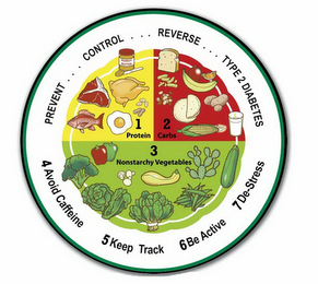 PREVENT . . . CONTROL . . . REVERSE . .. TYPE 2 DIABETES 1 PROTEIN 2 CARBS 3 NONSTARCHY VEGETABLES 4 AVOID CAFFEINE 5 KEEP TRACK 6 BE ACTIVE 7 DE-STRESS logo