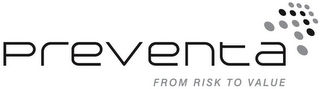 PREVENTA FROM RISK TO VALUE logo