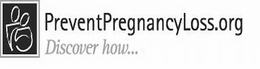 PREVENTPREGNANCYLOSS.ORG logo