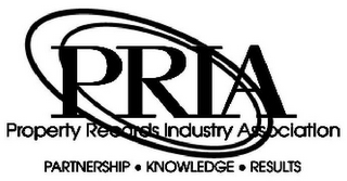 PRIA PROPERTY RECORDS INDUSTRY ASSOCIATION PARNERSHIP · KNOWLEDGE · RESULTS logo
