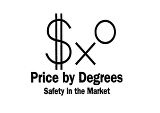 PRICE BY DEGREES SAFETY IN THE MARKET logo