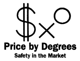 PRICE BY DEGREES SAFETY IN THE MARKET logo