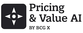 PRICING & VALUE AI BY BCG X logo