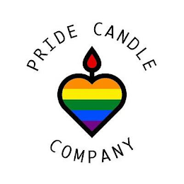 PRIDE CANDLE COMPANY logo