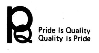 PRIDE IS QUALITY QUALITY IS PRIDE logo