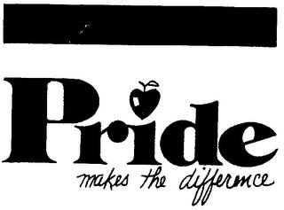 PRIDE MAKES THE DIFFERENCE logo