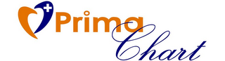 PRIMACHART logo
