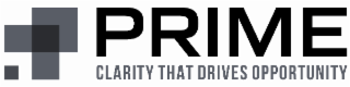 PRIME CLARITY THAT DRIVES OPPORTUNITY
