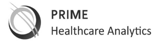 PRIME HEALTHCARE ANALYTICS logo