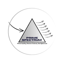 PRIME SPECTRUM PRIME QUALITY, DIVERSE CHOICES, ONE SPECTRUM logo
