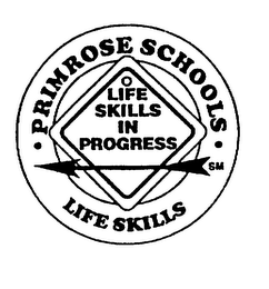 PRIMROSE SCHOOLS LIFE SKILLS LIFE SKILLS IN PROGRESS SM logo