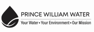 PRINCE WILLIAM WATER YOUR WATER YOUR ENVIRONMENT OUR MISSION logo