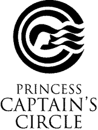 PRINCESS CAPTAIN'S CIRCLE logo