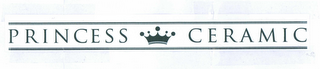 PRINCESS CERAMIC logo