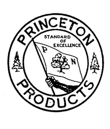 PRINCETON PRODUCTS STANDARD OF EXCELLENCE PN logo