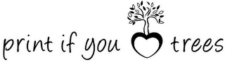 PRINT IF YOU TREES logo