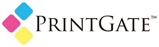 PRINTGATE logo