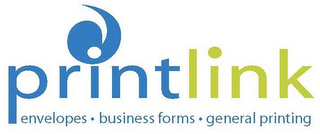 PRINTLINK ENVELOPES · BUSINESS FORMS · GENERAL PRINTING logo