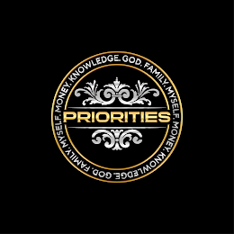 PRIORITIES KNOWLEDGE. GOD. FAMILY. MYSELF. MONEY logo
