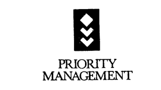 PRIORITY MANAGEMENT logo