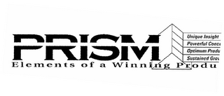 PRISM ELEMENTS OF A WINNING PRODUCT UNIQUE INSIGHT POWERFUL CONCEPT OPTIMUM PRODUCT SUSTAINED GROWTH logo