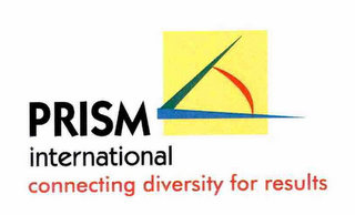 PRISM INTERNATIONAL CONNECTING DIVERSITY FOR RESULTS logo