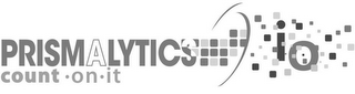 PRISMALYTICS IO COUNT . ON . IT logo