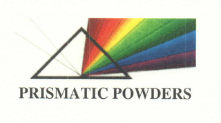 PRISMATIC POWDERS logo