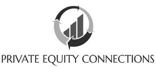 PRIVATE EQUITY CONNECTIONS logo