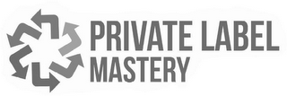 PRIVATE LABEL MASTERY logo