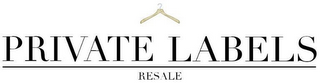 PRIVATE LABELS RESALE logo