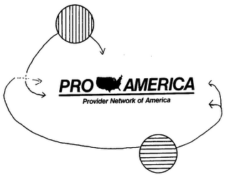 PRO AMERICA PROVIDER NETWORK OF AMERICA logo