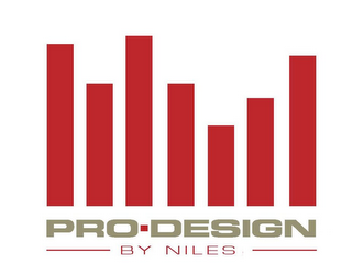 PRO DESIGN BY NILES logo