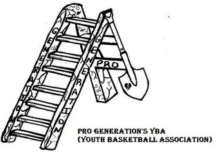 PRO GENERATION'S YBA (YOUTH BASKETBALL ASSOCIATION) logo