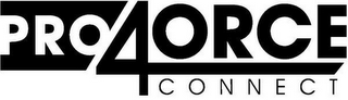 PRO4ORCE CONNECT logo