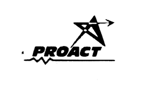 PROACT logo