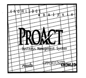 PROACT BUSINESS MANAGMENT SYSTEM KNOWLEDGE ANALYSIS RESULTS OPPORTUNITY KNOWLED logo