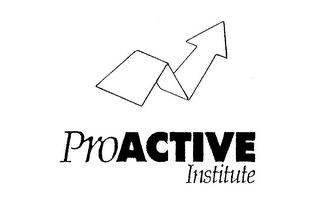 PROACTIVE INSTITUTE logo