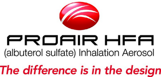 PROAIR HFA (ALBUTEROL SULFATE) INHALATION AEROSOL THE DIFFERENCE IS IN THE DESIGN logo