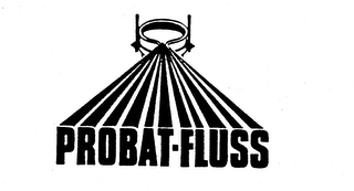 PROBAT-FLUSS logo
