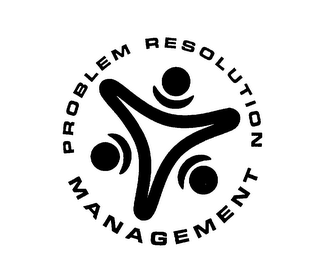 PROBLEM RESOLUTION MANAGEMENT