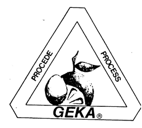 PROCEDE PROCESS GEKA logo