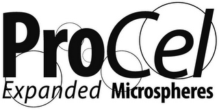 PROCEL EXPANDED MICROSPHERES logo