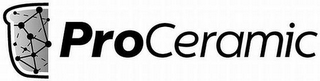 PROCERAMIC logo
