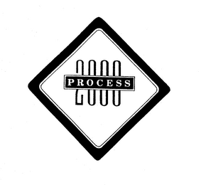 PROCESS 2000 logo