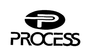 PROCESS logo