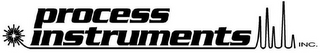 PROCESS INSTRUMENTS INC. logo