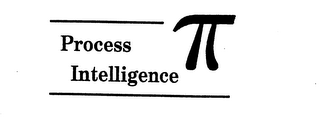 PROCESS INTELLIGENCE logo